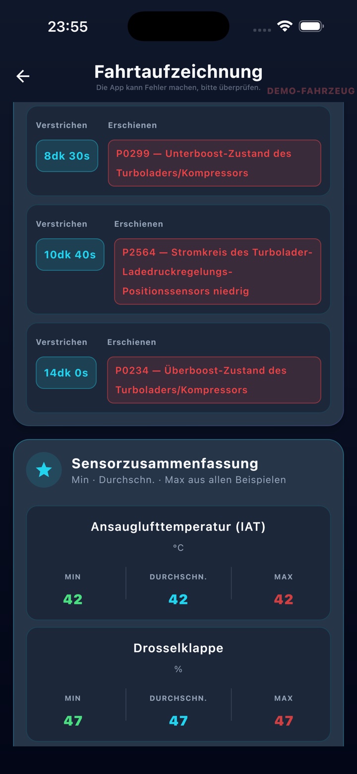 Zusammenfassung des Fahrtprotokolls