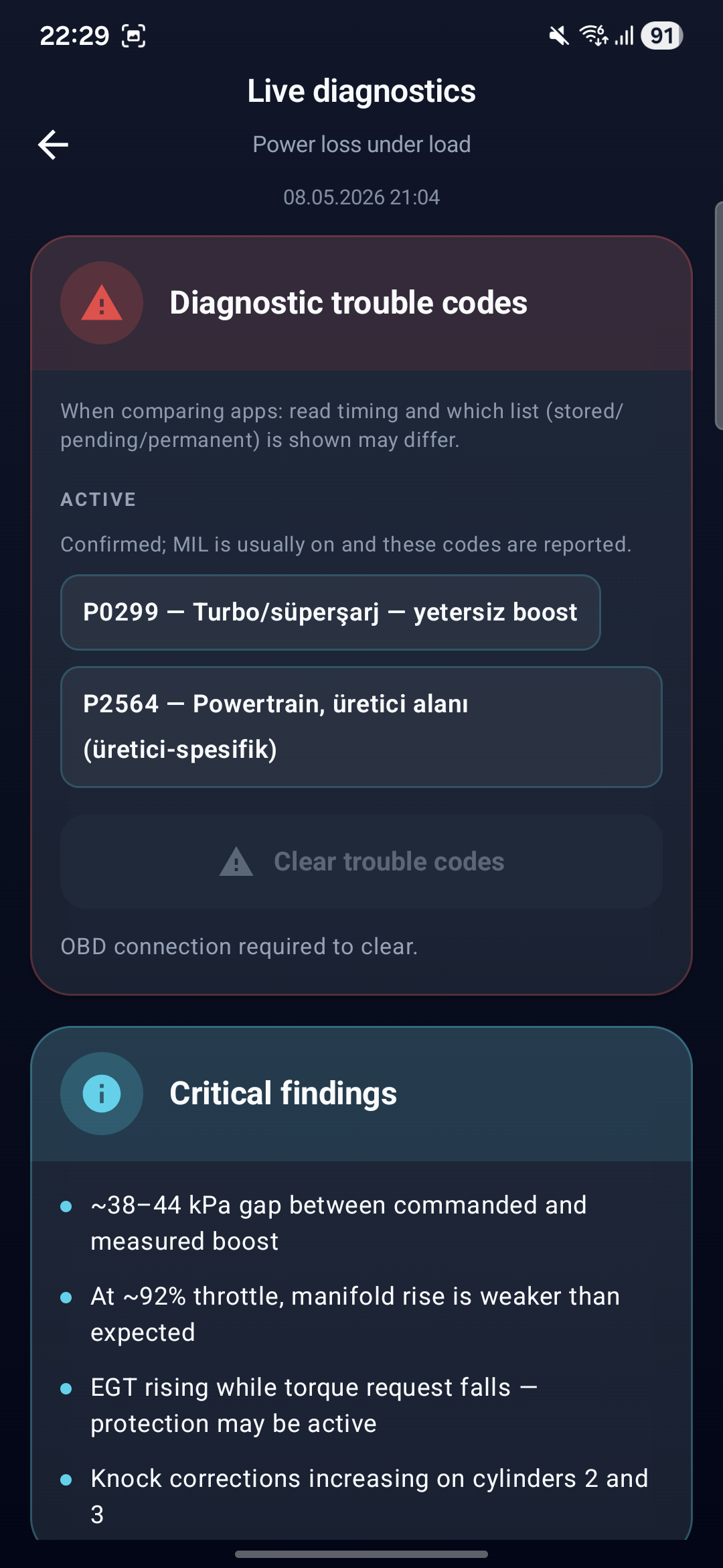 Fault codes screen