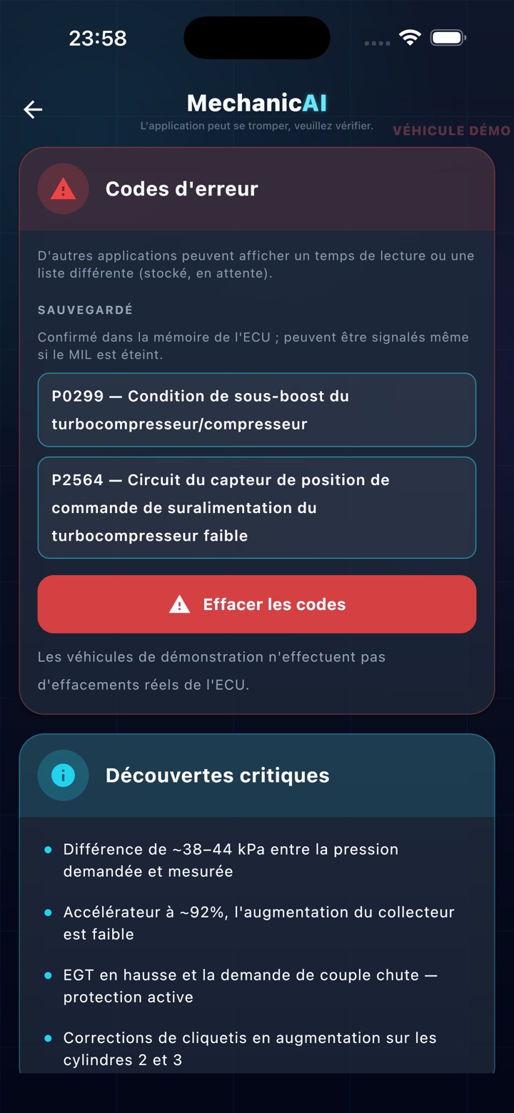 Écran des codes défaut