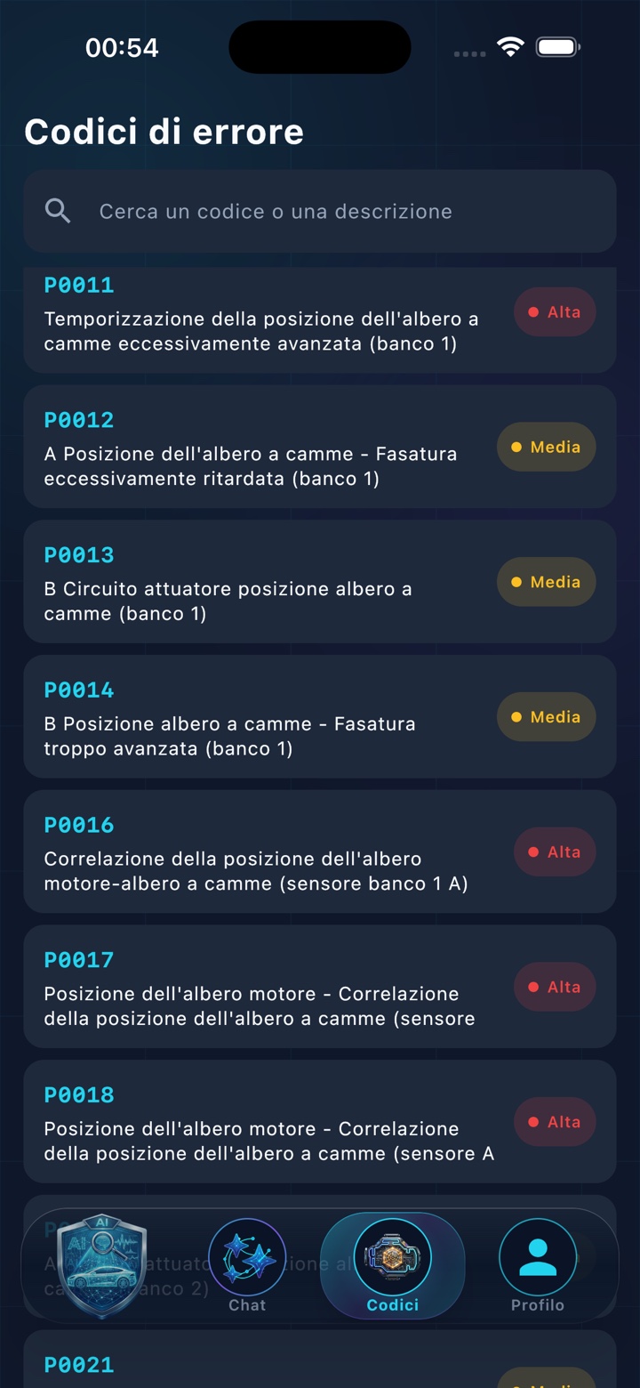 LIBRERIA CODICI ERRORE