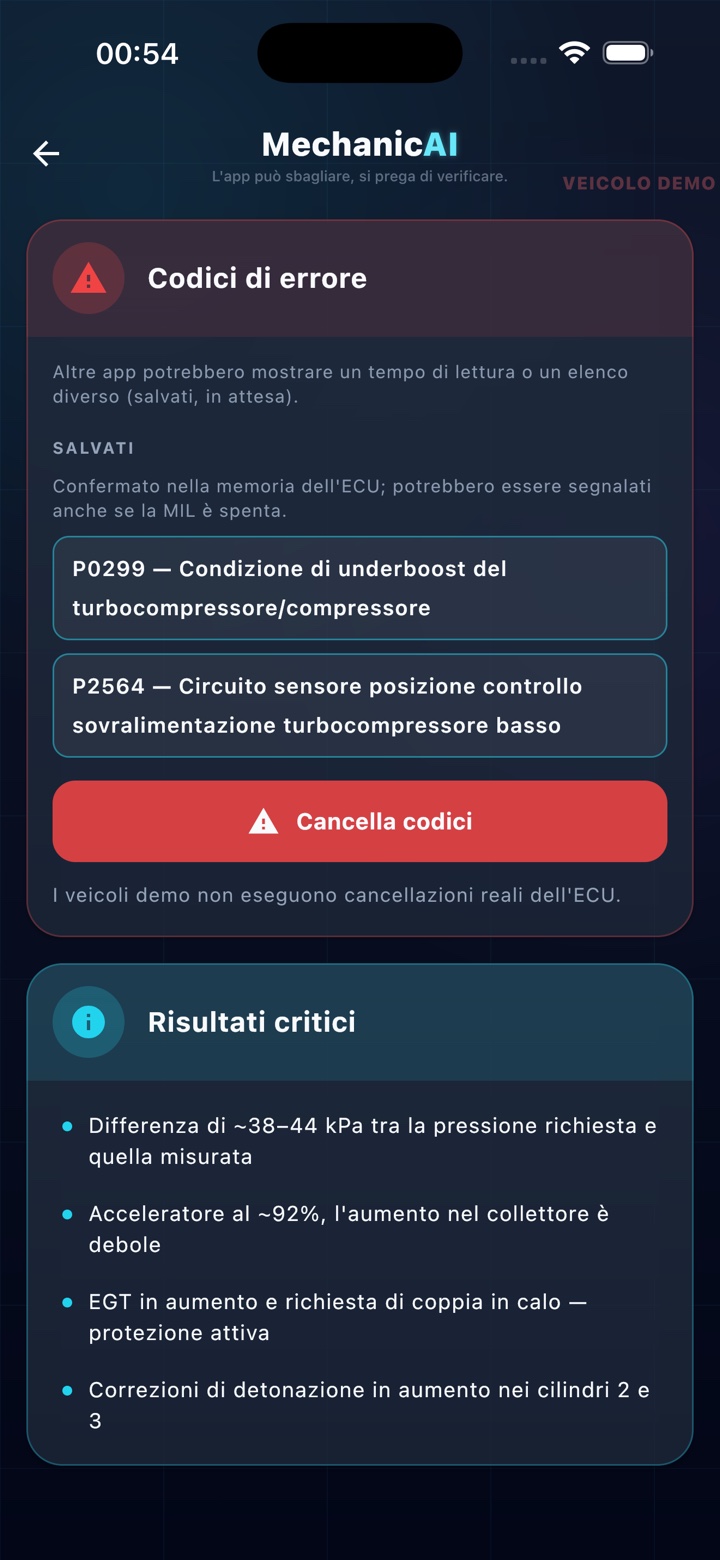 Schermata codici errore