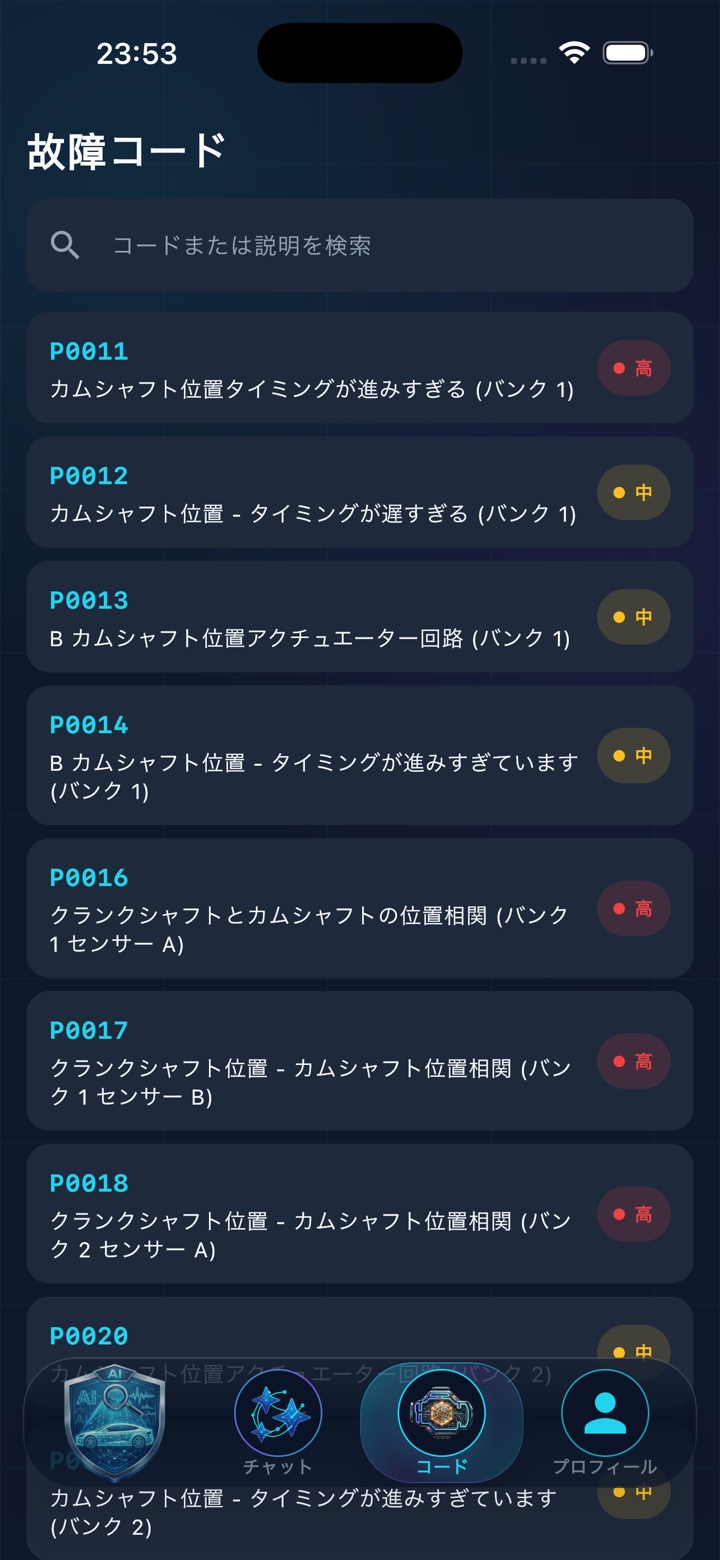 故障コードライブラリ