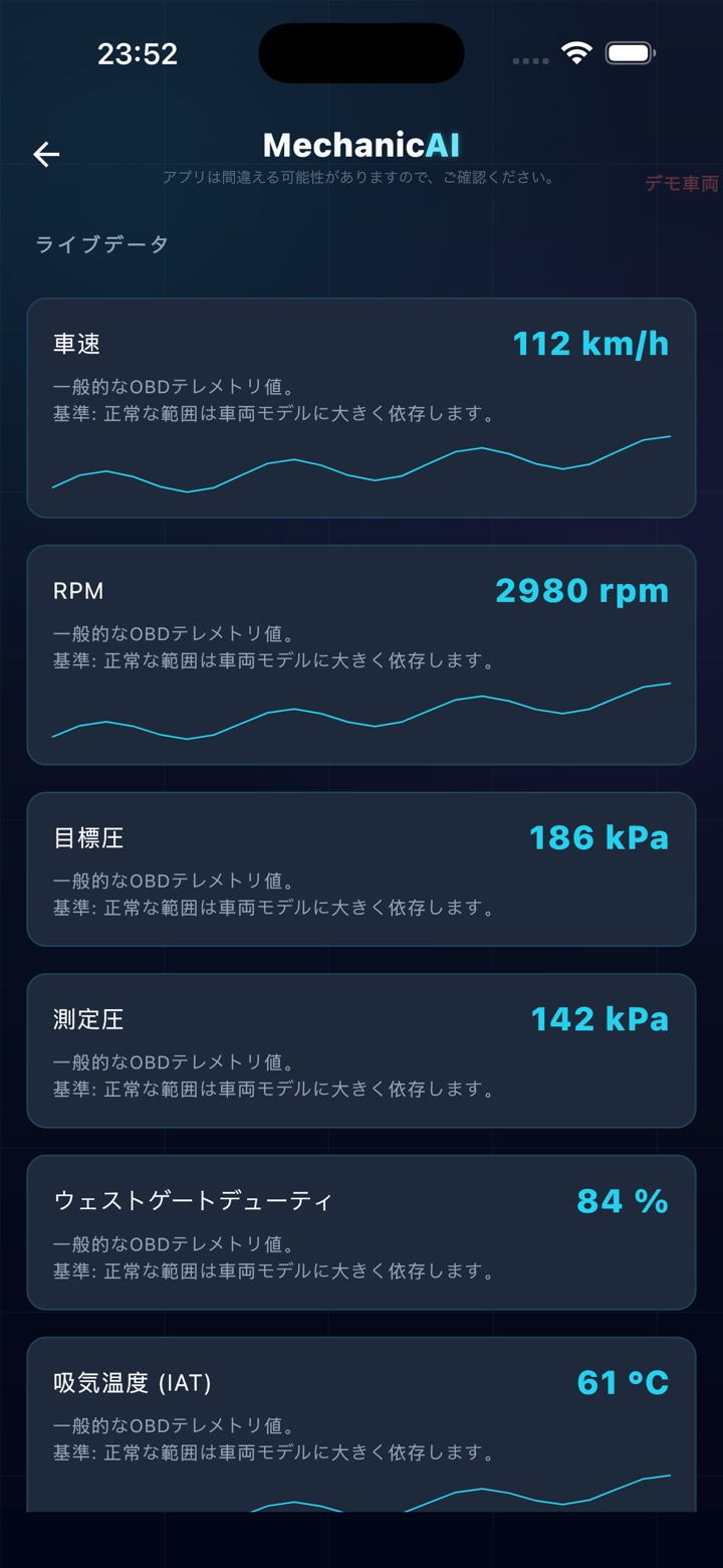 MechanicAIのリアルタイムOBD2センサーデータ画面