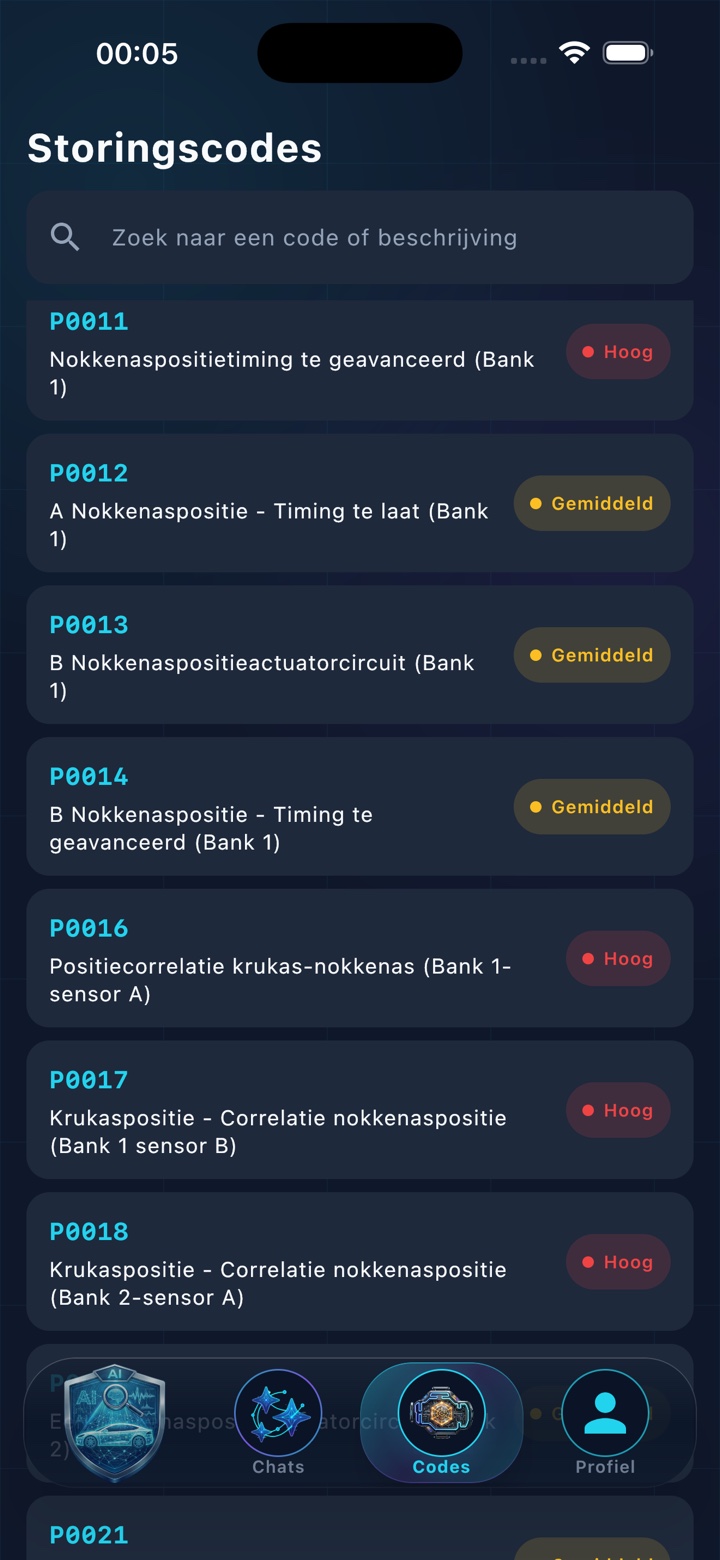 FOUTCODEBIBLIOTHEEK
