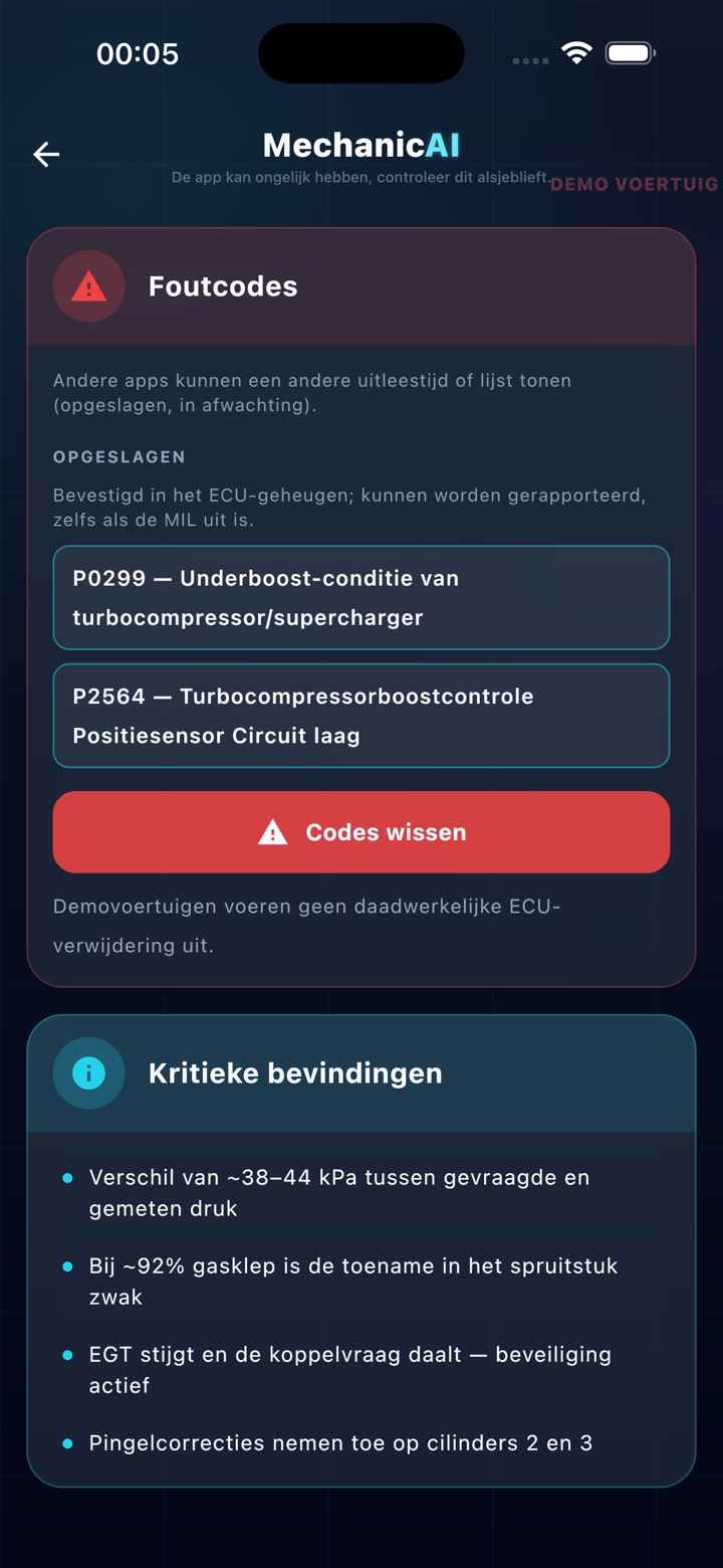 Foutcodesscherm