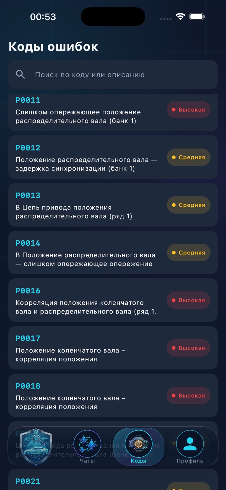 БИБЛИОТЕКА КОДОВ НЕИСПРАВНОСТЕЙ