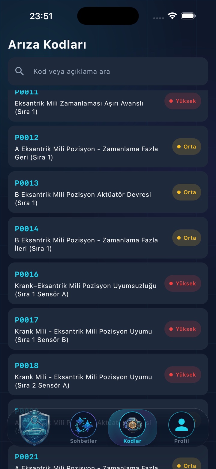 ARIZA KODU KÜTÜPHANESİ