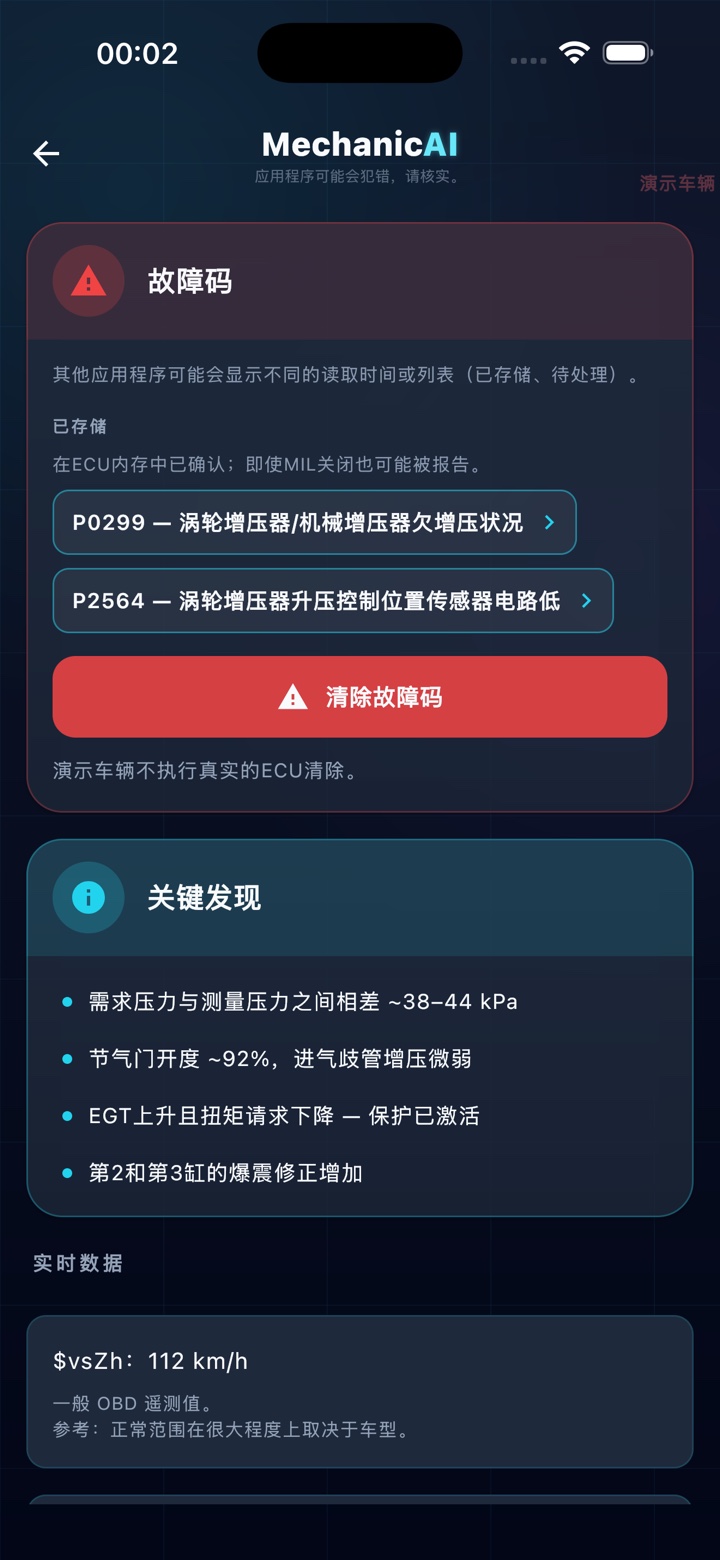 故障代码屏幕