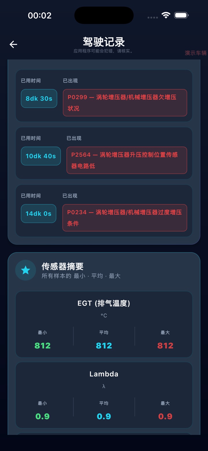 行程日志摘要